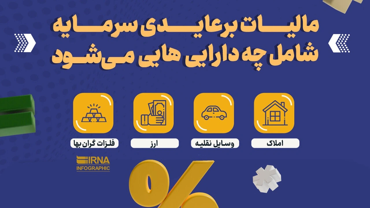 مالیات بر عایدی سرمایه